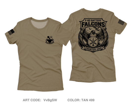 F-60th Core Women's SS Performance Tee - VvBgSW