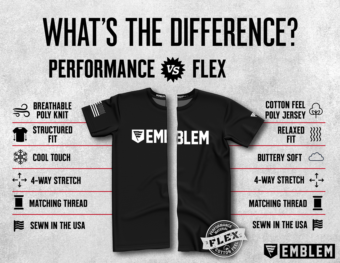 Black Rambo Fitness Core Men's SS Flex Performance Tee - B8nf73
