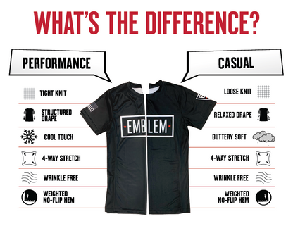 300 mp co Store 1 Core Men's SS Performance Tee - 52060674146